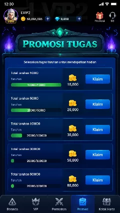 Login